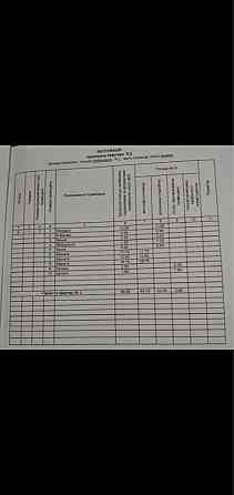 Трьохкімнатна квартира Іршава