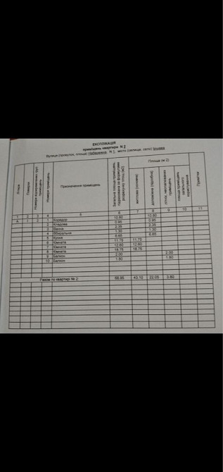Трьохкімнатна квартира Іршава - зображення 3