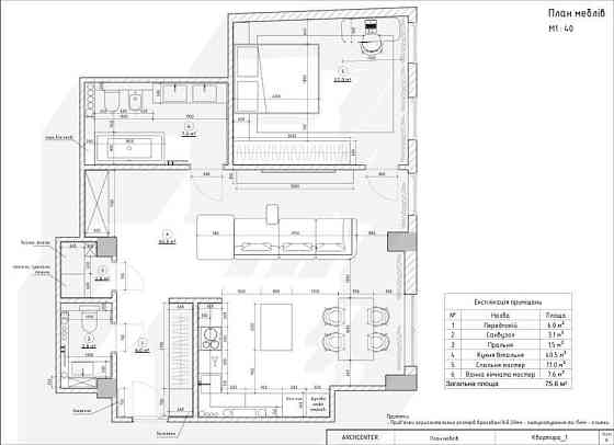 1к ЖК Патріарх 75,6м центр міста бізнес клас Киев