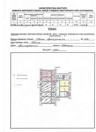 Срочно! 2 комнаты в Одессе, 9 999 $, собственник Одеса