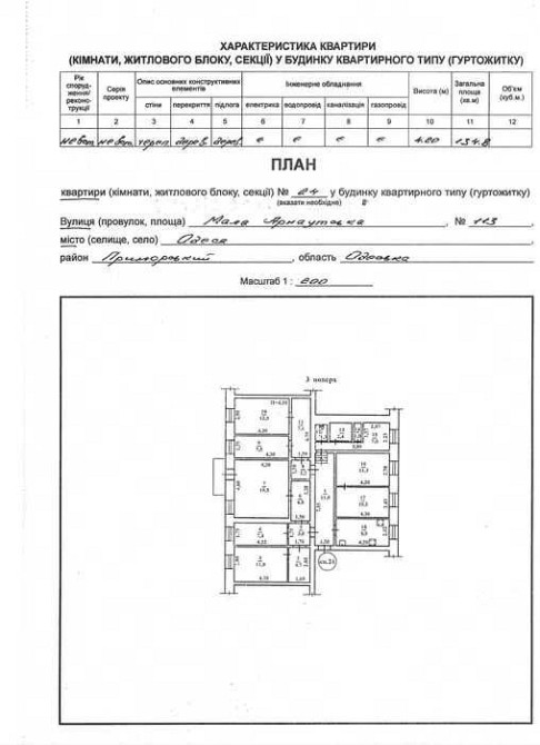 Срочно! 2 комнаты в Одессе, 9 999 $, собственник Одеса - зображення 1