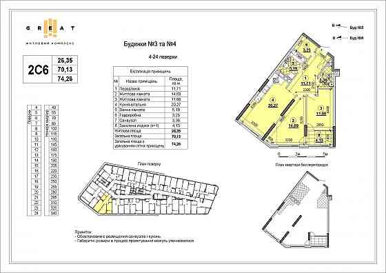 NEW! Видова 2-кімантан квартира з видом на дніпро! 75 м² ЖК Great Київ