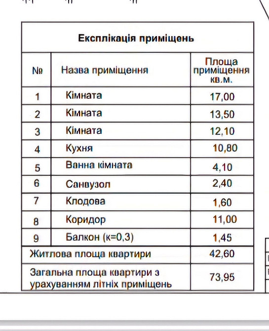 ЖК Central Hills.Продаж трьохкімнатної квартиры 74 м.кв в будинку 3 Kyiv - photo 7