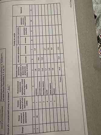 Продам 2-кімнатну квартиру Джона Маккейна 