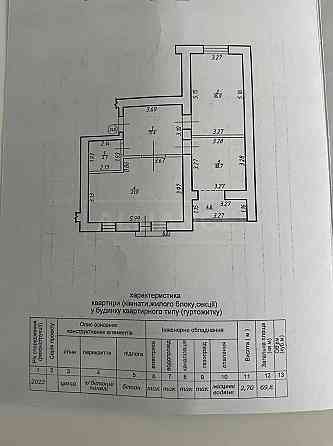 2к квартира! Готова до ремонту. Ивано-Франковск