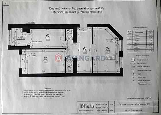 Продаж ЖК Львівський маєток 140 м2 дворівнева Софіївська Борщагівка
