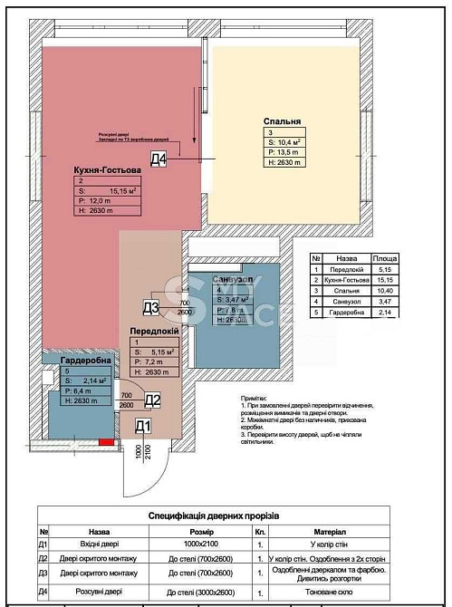 Продаж 1к квартири жк White Lines Ужкородський пров 4/1 центр печерськ Kyiv - photo 5