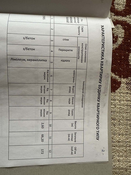 ПРОДАЄТЬСЯ 3-х кімнатна  квартира Чернівці - зображення 7