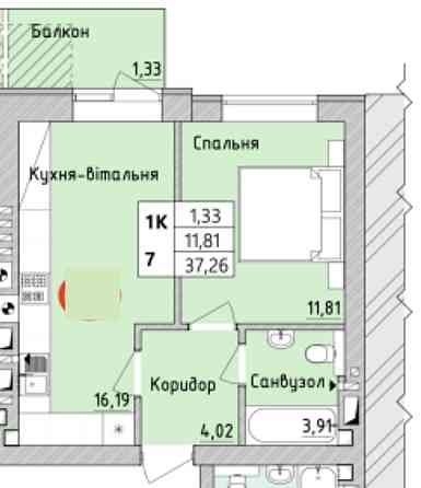 Краща ціна! Квартира в новому ЖК - 37 м² Ірпінь Ірпінь