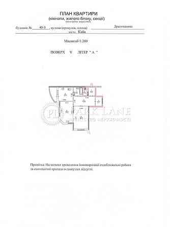 Драгоманова Срібнокільська  Григоренко Киев