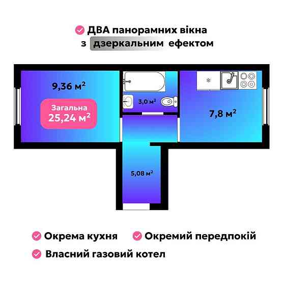Супер-планування‼️Спальня+Вітальня+Кухня‼️25м2‼️Газ‼️Документи Софиевская Борщаговка