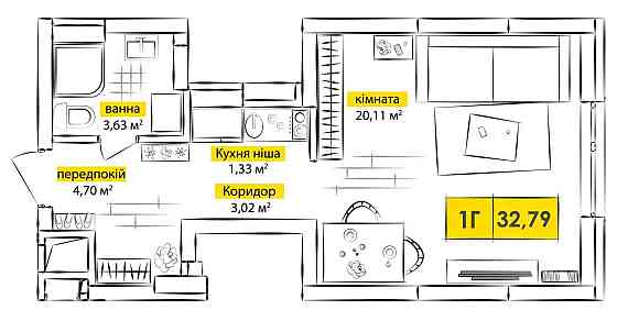 Продам квартиру.Скину 100 тис. Метро 15 хв. На Тепловозній. Єоселя Київ