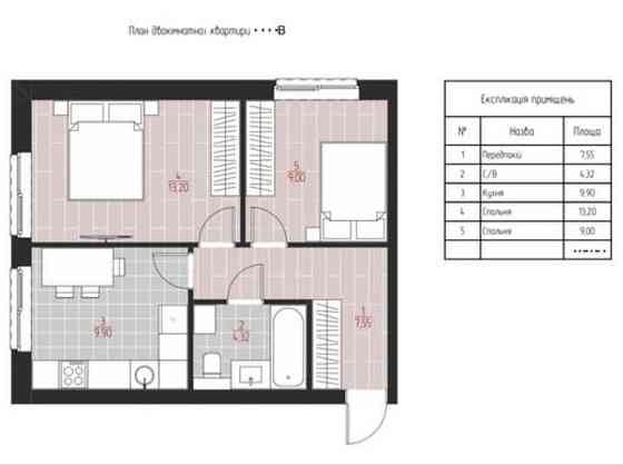 Продаж квартири в Білогородці по ВИГІДНІЙ ЦІНІ | БЕЗ КОМІСІЇ Белогородка (Киевская обл.)