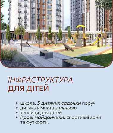 Рассрочка на 4 года‼️ Трехкомнатная кв‼️ ЖК Одесса-Сити Газовый дом Одеса
