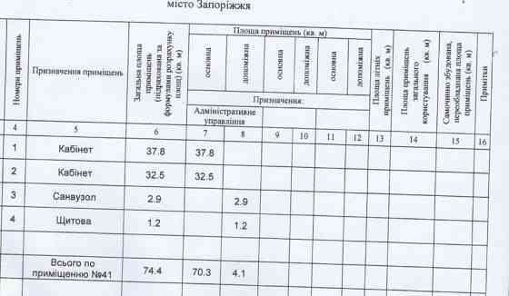 Автономне житло-укриття 74,4 м² у центрі міста з окремим входом Запоріжжя
