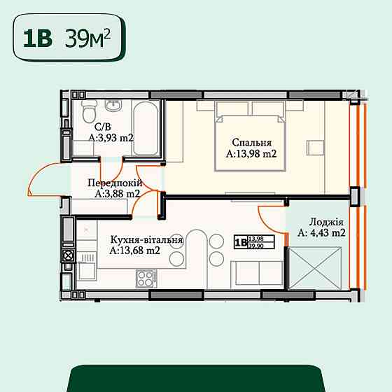 КВАРТИРА ВІД ЗАБУДОВНИКА з зарядними станціями для електромобілів Ірпінь