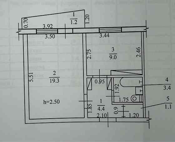 Дешевле только даром! Продам 1к на Победе Днепр
