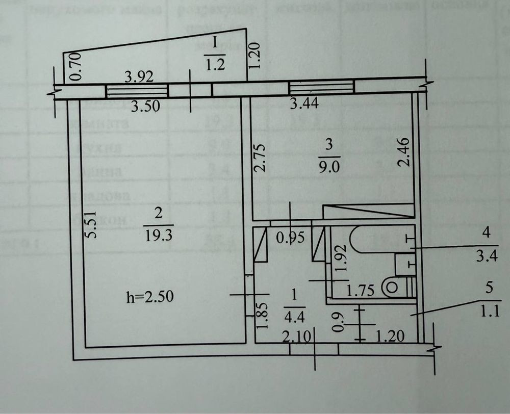 Дешевле только даром! Продам 1к на Победе Днепр - изображение 1