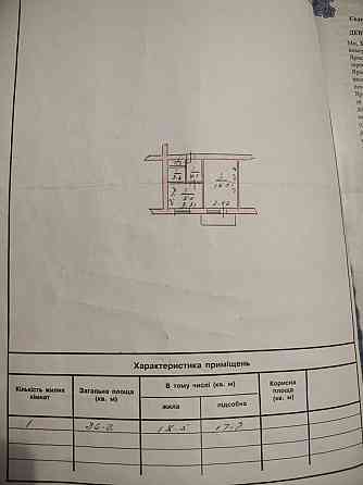 Однокімнатна квартира 