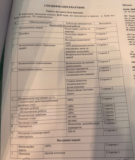 Продам однокімнатну квартиру ЖК Грінвіль Lviv - photo 5