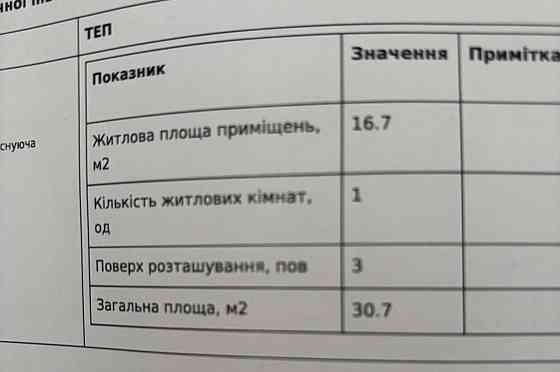 Продається однокімнатна квартира Mykolaiv