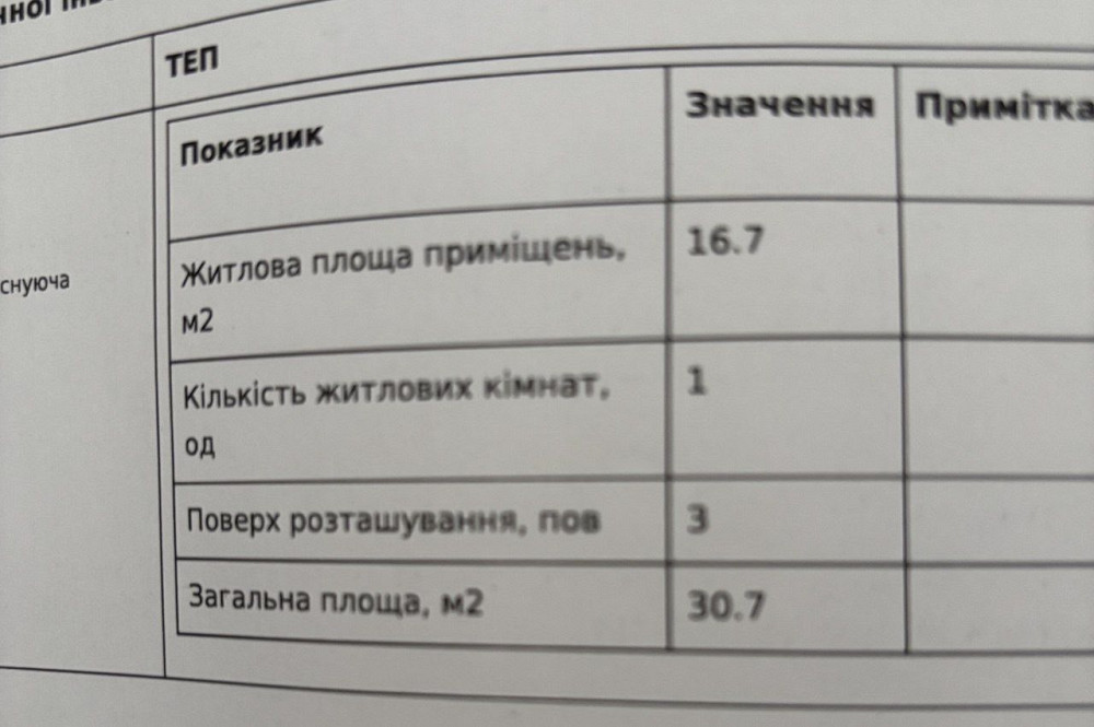 Продається однокімнатна квартира Mykolaiv - photo 2