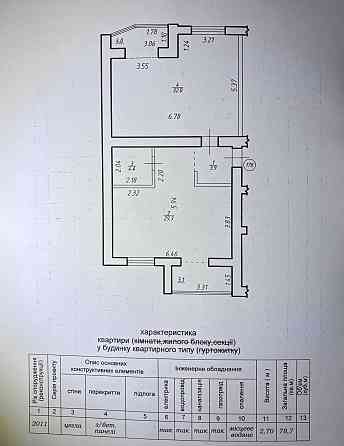 Продам 2-х кімнатна квартира Івано-Франківськ Івано-Франківськ