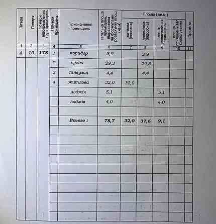 Продам 2-х кімнатна квартира Івано-Франківськ Івано-Франківськ