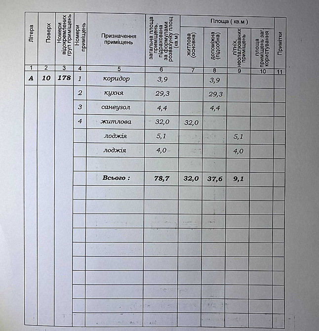 Продам 2-х кімнатна квартира Івано-Франківськ Івано-Франківськ - зображення 2