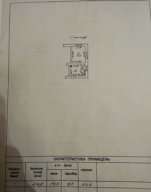 1 комн квартира на Молдованке 24,2м2-24000у.е с торгом Одесса - изображение 8