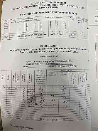Продам 3-кімнатну квартиру в м. Олександрія по пр. Соборному, 122. Олександрія (Рівненська обл.)