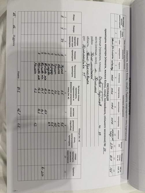 Продам квартиру 3 кім. вул.Січових Стрільців 33 Коломыя - изображение 8