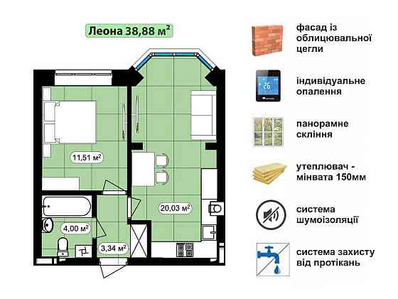 Євро 2-кім в ЖК Мюнхаузен 2. Перший внесок від 12 тис.дол. Ирпень