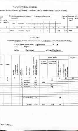 1к. 42м2 Салтівка (Салтовка, ЖК Птичка, м. Академика Павлова) 129038 Харків