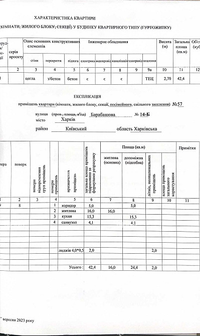 1к. 42м2 Салтівка (Салтовка, ЖК Птичка, м. Академика Павлова) 129038 Харків - зображення 6