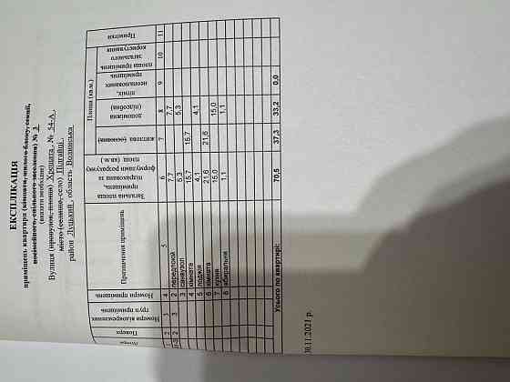 Продам квартиру рн дубнівська Підгайці (Луцький р-н)