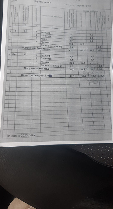 2 кімн.новобудова Чернівці - зображення 8