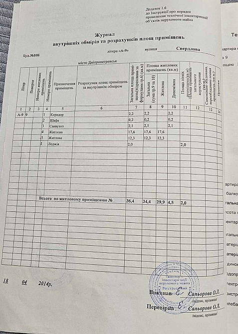 Продам 2к квартиру вул.В.Антоновича(Свердлова ) 10Б Меблі техніка Торг Днепр - изображение 3