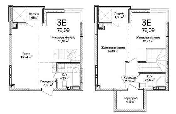 Квартира під єОселю в Синергія Сіті. ЖК біля набережної Ірпінь