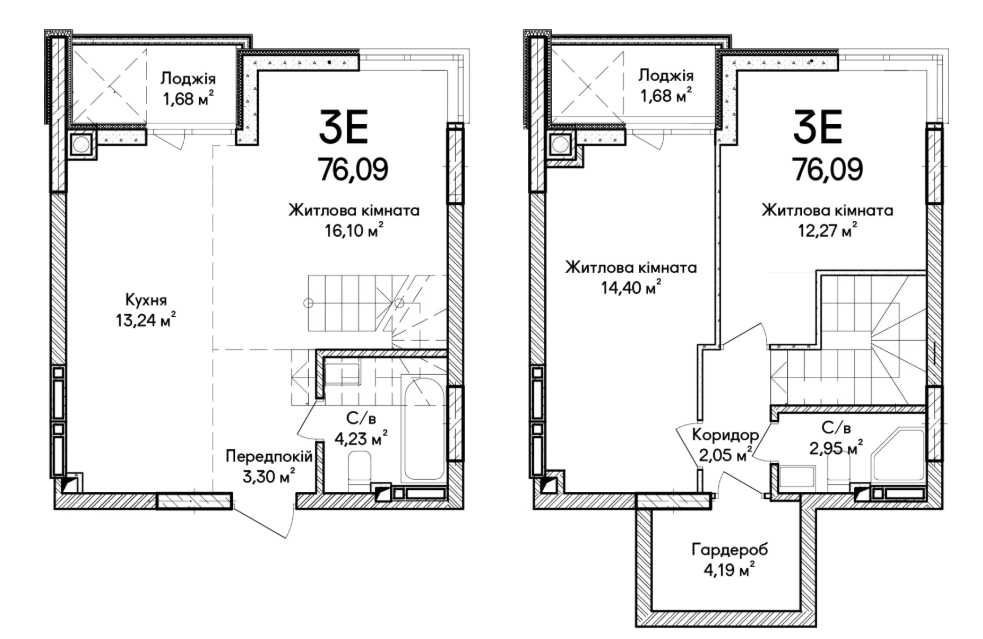 Квартира під єОселю в Синергія Сіті. ЖК біля набережної Ірпінь - зображення 6