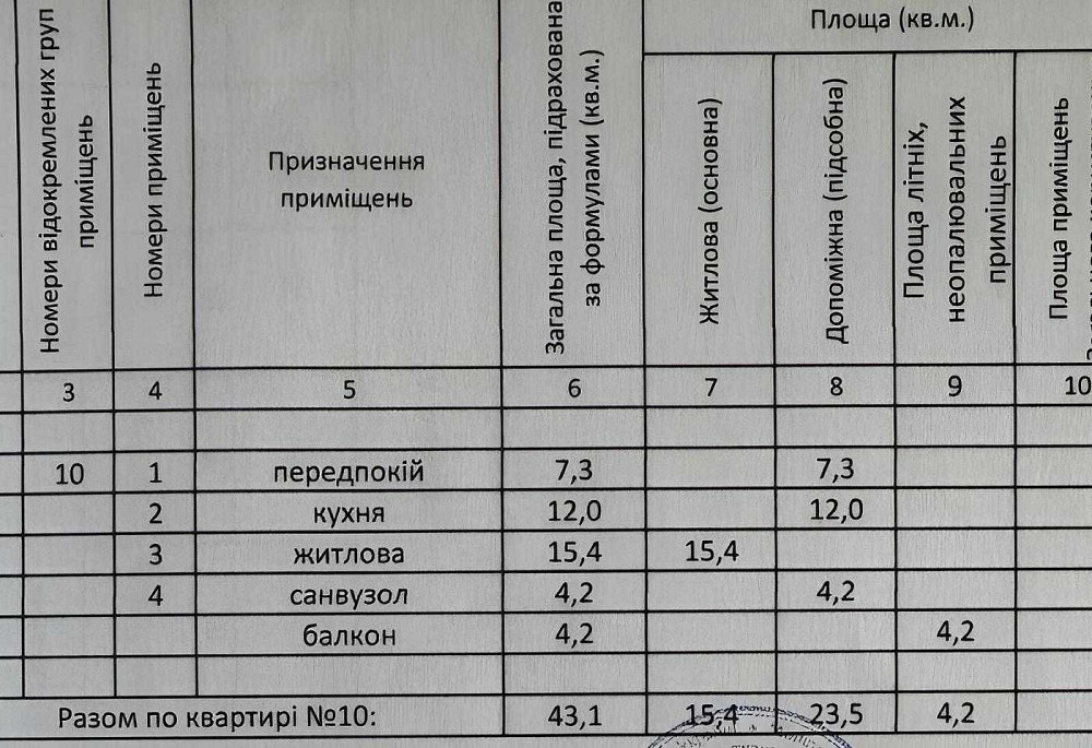 Найнижча ціна! Продаж 1-к квартири 43м2 ЖК Кришталеві Джерела Феофанія Київ - зображення 3