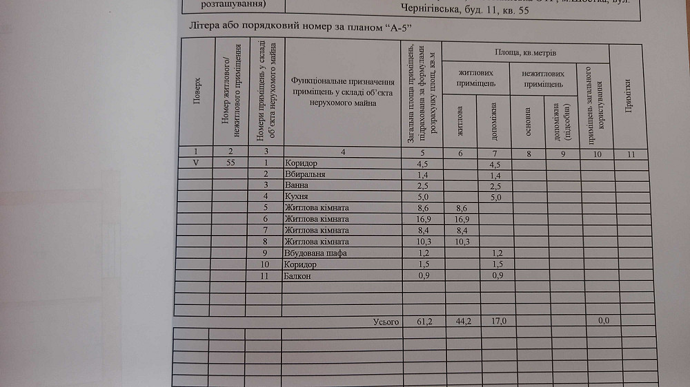 Квартира 4х кімнатна Шостка - зображення 2