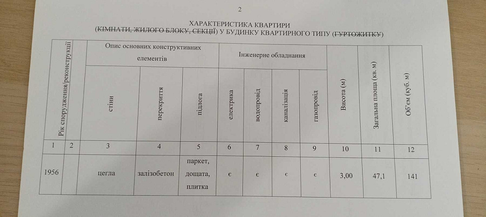 Продам Сталинку Центр Данилевского Научная Ромена Роллана Культуры DI Харків - зображення 3