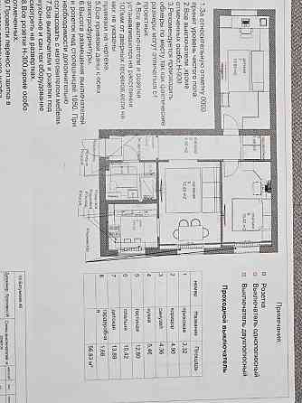 Продам дизайнерську 3к квартиру на Косіора/байкал/індустріальний/ Дніпро