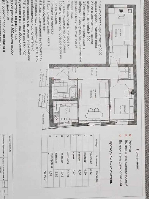 Продам дизайнерську 3к квартиру на Косіора/байкал/індустріальний/ Дніпро - зображення 6