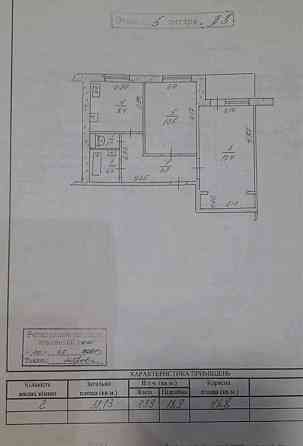 Продаж 2-кімн квартири за                                      10 000$ Запоріжжя