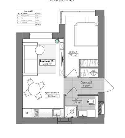 Готова однокімнатна квартира 28 кв.м, ЖК Qside, с.Петропавлівське Петропавлівське