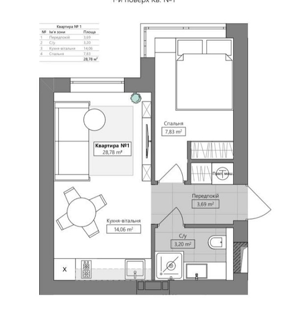 Готова однокімнатна квартира 28 кв.м, ЖК Qside, с.Петропавлівське Петропавлівське - зображення 2
