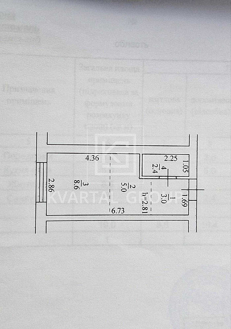 Без комісії! Сертифікат! Однокімнатна квартира з ремонтом Гостомель - зображення 3