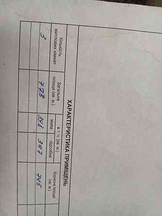 Продам квартиру. Іваньки